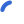 loading loading